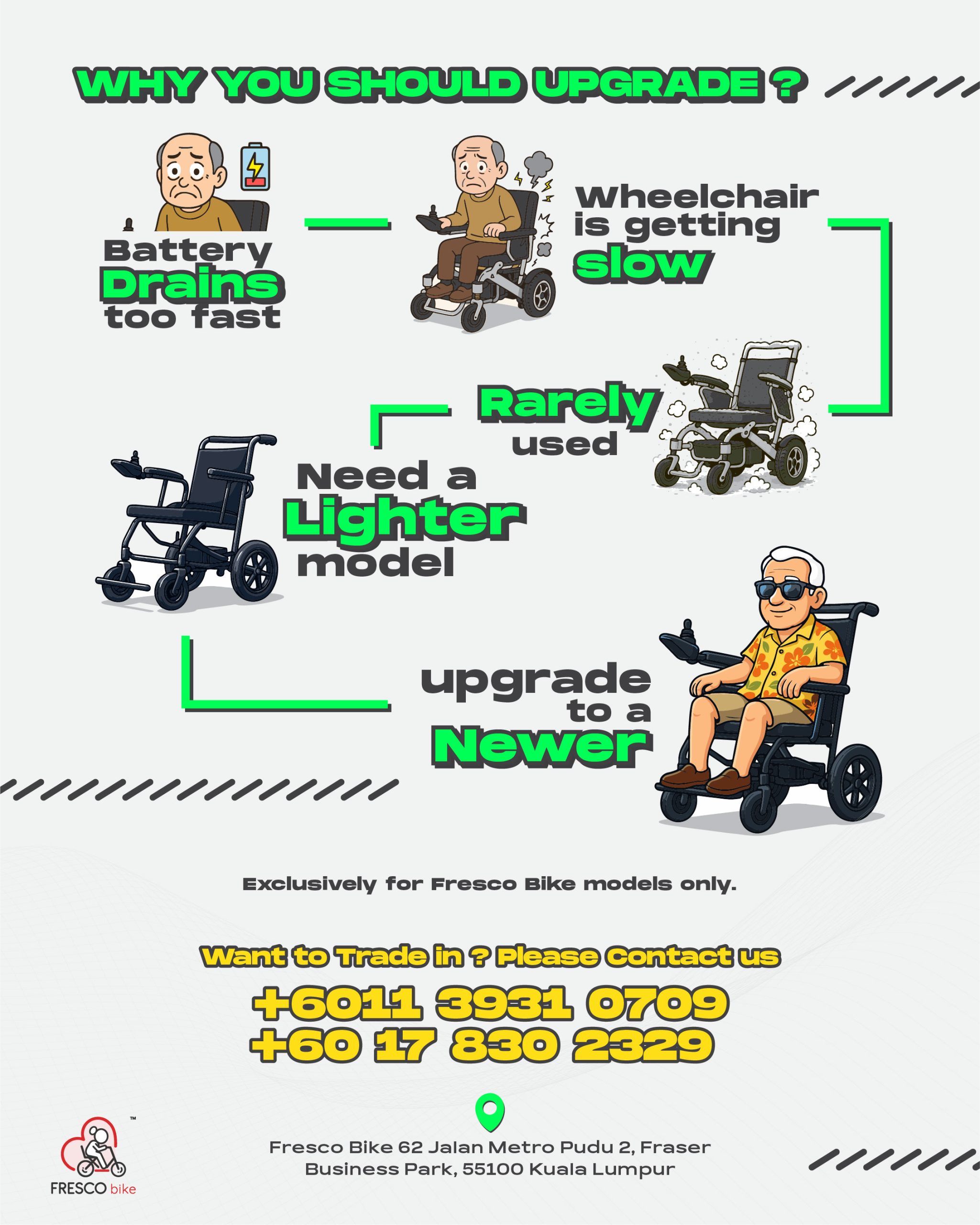 Infographic: Reasons to trade in your old electric wheelchair for a newer model. Contact info included.