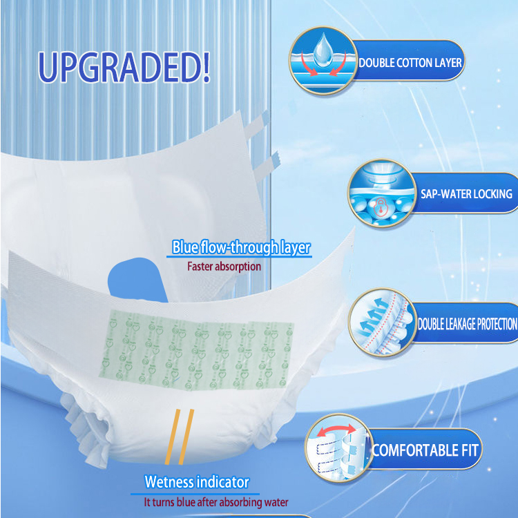 Festive Care adult diaper features: double cotton layer, SAP-water locking, double leakage protection, and comfortable fit. Upgraded design!